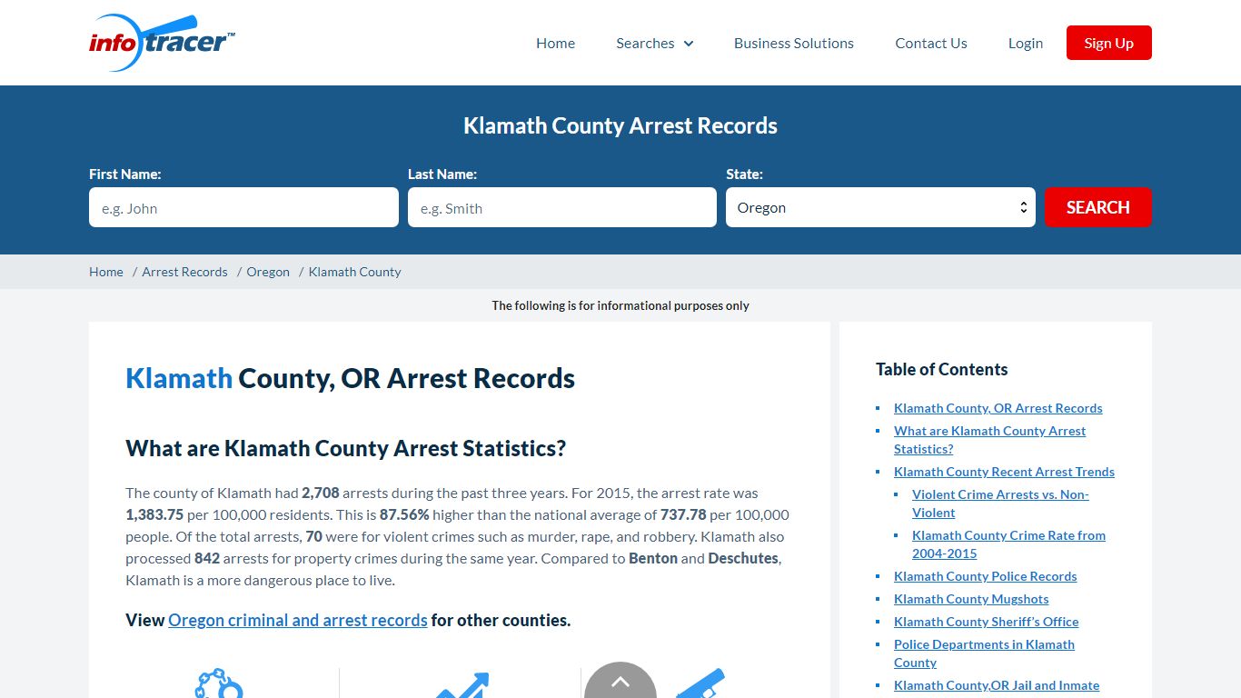 Klamath County, OR Arrests, Mugshots & Jail Records - InfoTracer